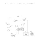 SYSTEMS AND METHODS USING POINT-OF-SALE CUSTOMER IDENTIFICATION diagram and image