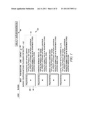 EVALUATING PUBLIC RECORDS OF SUPPLY TRANSACTIONS FOR FINANCIAL INVESTMENT     DECISIONS diagram and image