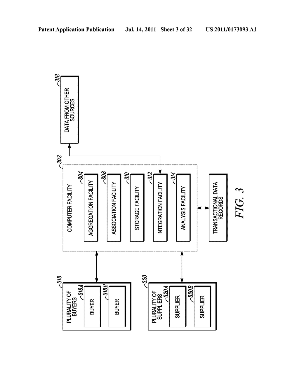 EVALUATING PUBLIC RECORDS OF SUPPLY TRANSACTIONS FOR FINANCIAL INVESTMENT     DECISIONS - diagram, schematic, and image 04