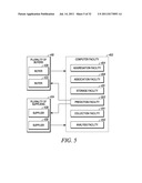 EVALUATING PUBLIC RECORDS OF SUPPLY TRANSACTIONS FOR FINANCIAL INVESTMENT     DECISIONS diagram and image