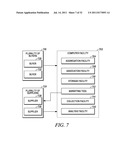 EVALUATING PUBLIC RECORDS OF SUPPLY TRANSACTIONS FOR FINANCIAL INVESTMENT     DECISIONS diagram and image