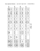 EVALUATING PUBLIC RECORDS OF SUPPLY TRANSACTIONS FOR FINANCIAL INVESTMENT     DECISIONS diagram and image