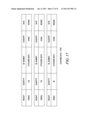 EVALUATING PUBLIC RECORDS OF SUPPLY TRANSACTIONS FOR FINANCIAL INVESTMENT     DECISIONS diagram and image