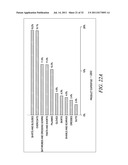 EVALUATING PUBLIC RECORDS OF SUPPLY TRANSACTIONS FOR FINANCIAL INVESTMENT     DECISIONS diagram and image