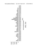 EVALUATING PUBLIC RECORDS OF SUPPLY TRANSACTIONS FOR FINANCIAL INVESTMENT     DECISIONS diagram and image