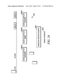 EVALUATING PUBLIC RECORDS OF SUPPLY TRANSACTIONS FOR FINANCIAL INVESTMENT     DECISIONS diagram and image