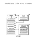 EVALUATING PUBLIC RECORDS OF SUPPLY TRANSACTIONS FOR FINANCIAL INVESTMENT     DECISIONS diagram and image