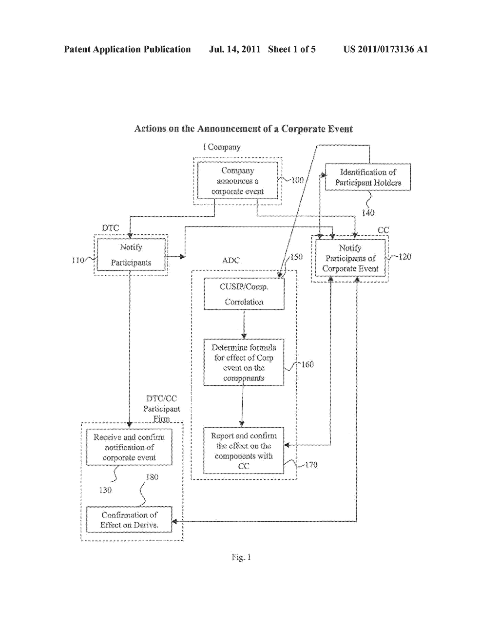 ADJUSTABLE DERIVATIVE SECURITIES AND METHOD FOR ADJUSTING THE VALUE OF     SAME DUE TO A CORPORATE EVENT - diagram, schematic, and image 02