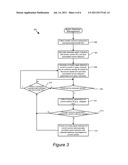 APPARATUS AND METHODS FOR CLASSIFYING SENDERS OF UNSOLICITED BULK EMAILS diagram and image