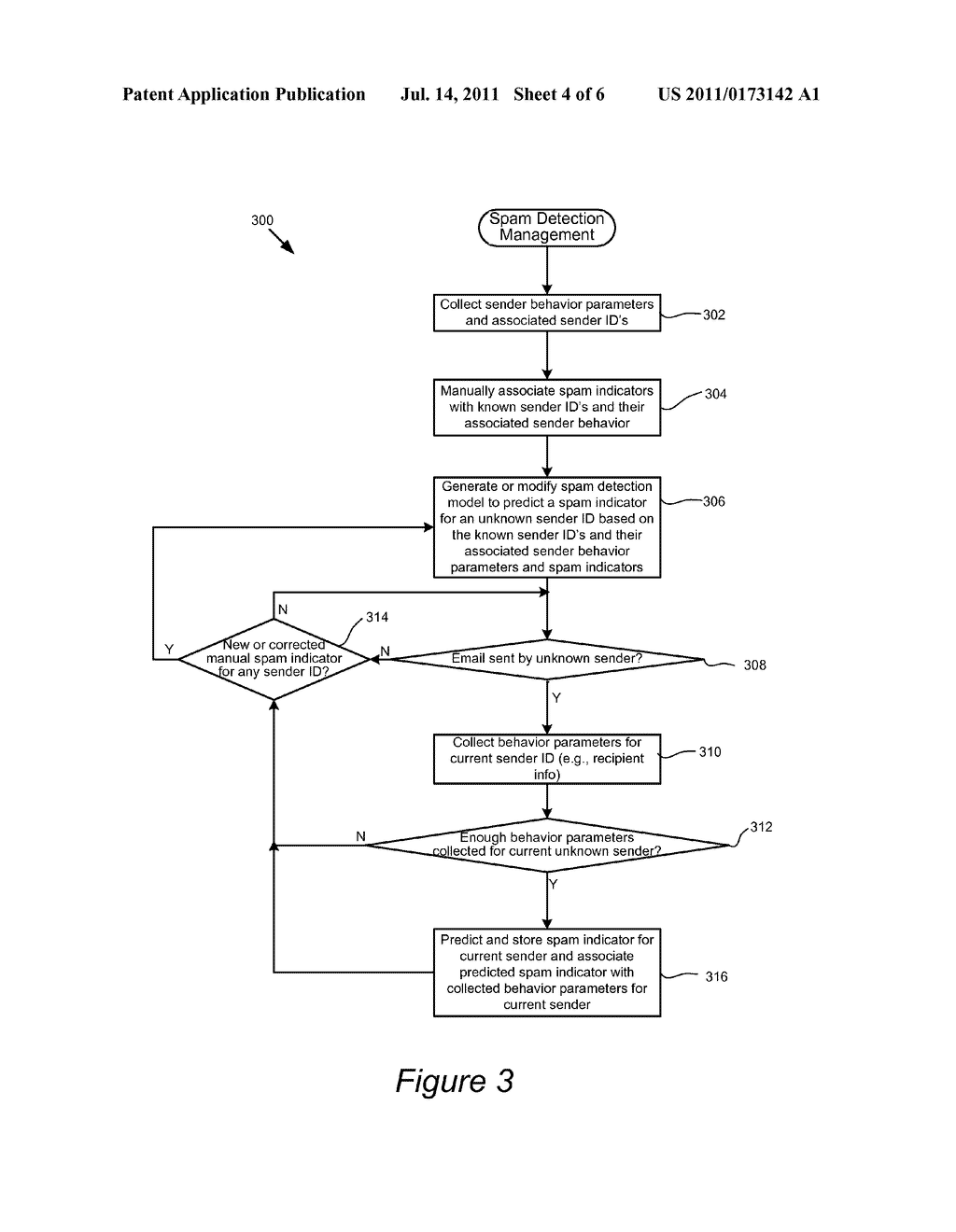 APPARATUS AND METHODS FOR CLASSIFYING SENDERS OF UNSOLICITED BULK EMAILS - diagram, schematic, and image 05