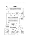 INTEGRATING  INTERVAL CONSTRAINT PROPAGATION WITH NONLINEAR REAL     ARITHMETIC diagram and image