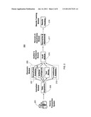 ADVANCED DATA INTEGRITY diagram and image