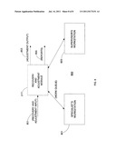 ADVANCED DATA INTEGRITY diagram and image