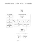 DATA AWARE SCHEDULING ON HETEROGENEOUS PLATFORMS diagram and image