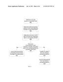 DATA AWARE SCHEDULING ON HETEROGENEOUS PLATFORMS diagram and image