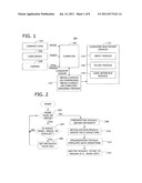 OPTIMIZING MEDIA PLAYER MEMORY DURING RENDERING diagram and image