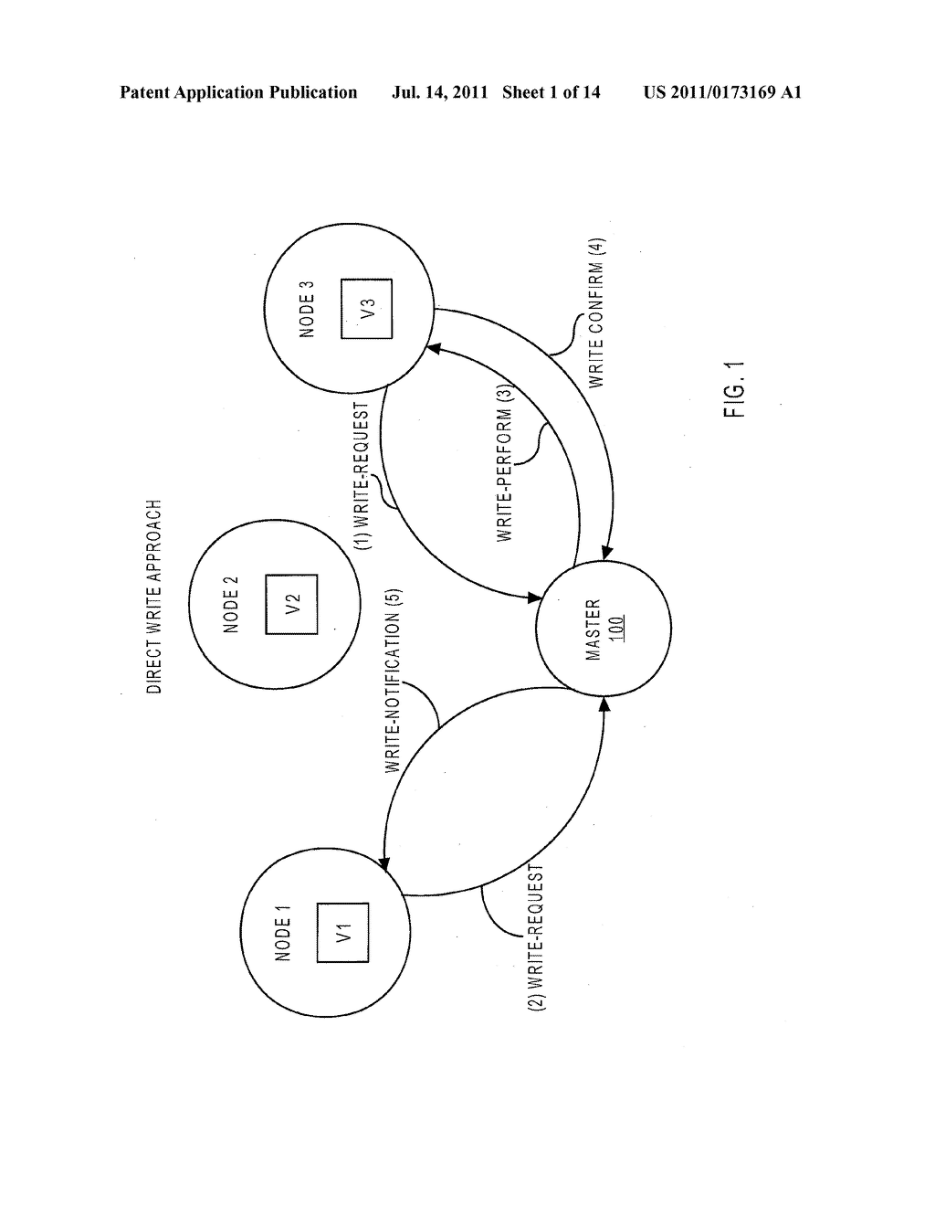 Methods To Perform Disk Writes In A Distributed Shared Disk System Needing     Consistency Across Failures - diagram, schematic, and image 02