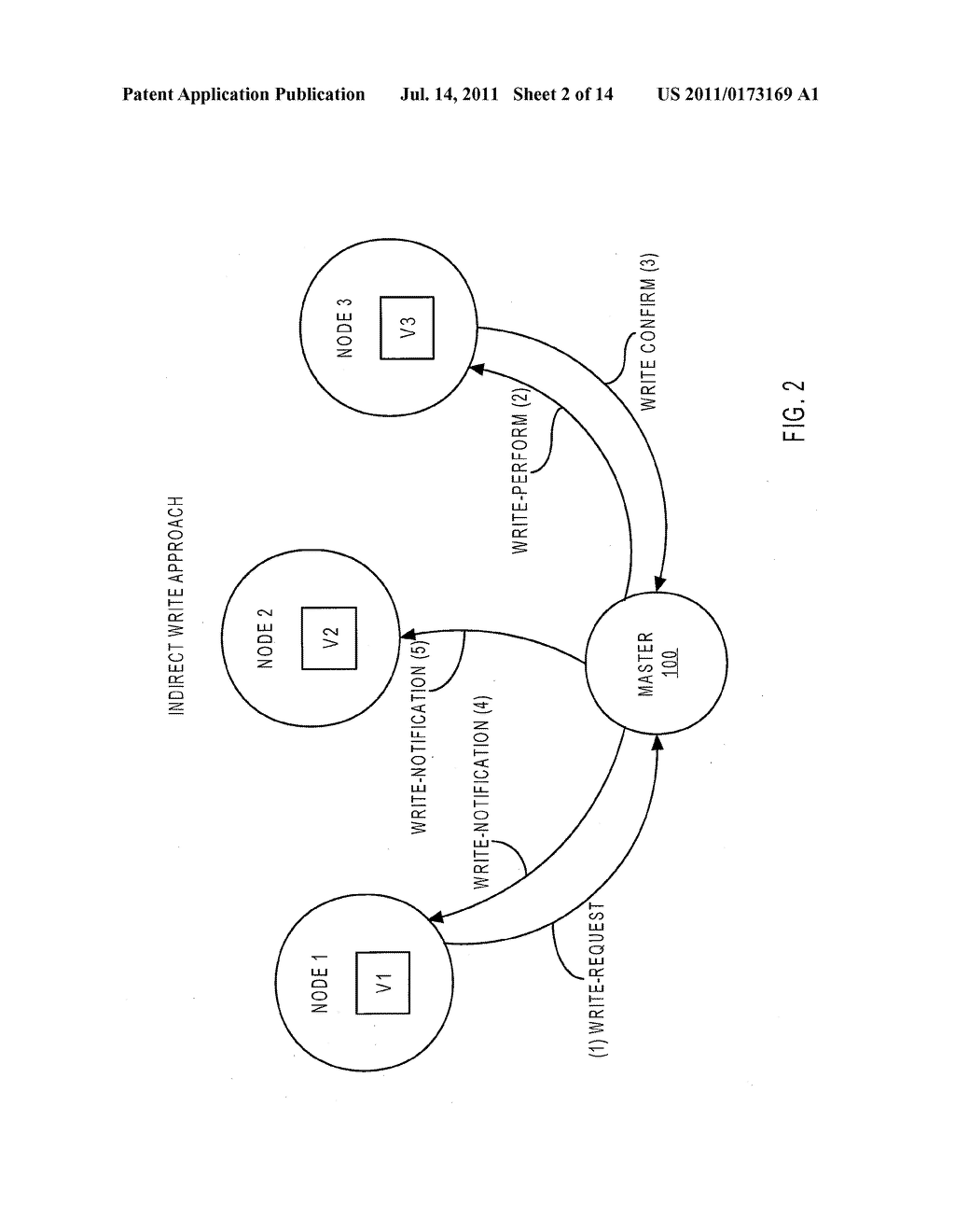 Methods To Perform Disk Writes In A Distributed Shared Disk System Needing     Consistency Across Failures - diagram, schematic, and image 03