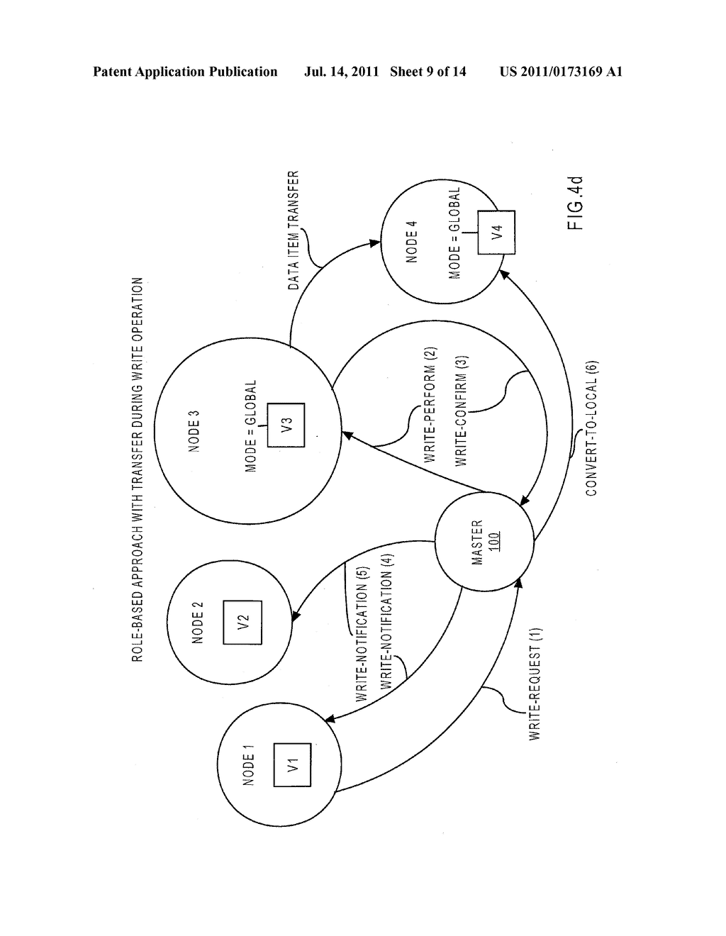 Methods To Perform Disk Writes In A Distributed Shared Disk System Needing     Consistency Across Failures - diagram, schematic, and image 10