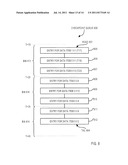 Methods To Perform Disk Writes In A Distributed Shared Disk System Needing     Consistency Across Failures diagram and image