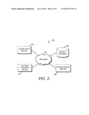 GEOTEMPORAL SEARCH diagram and image