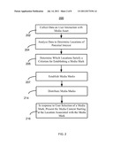 IMPLICIT USER INTEREST MARKS IN MEDIA CONTENT diagram and image