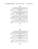 IMPLICIT USER INTEREST MARKS IN MEDIA CONTENT diagram and image