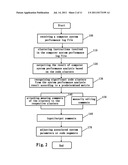 COMPUTER SYSTEM PERFORMANCE ANALYSIS diagram and image