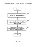 COMPUTER SYSTEM PERFORMANCE ANALYSIS diagram and image