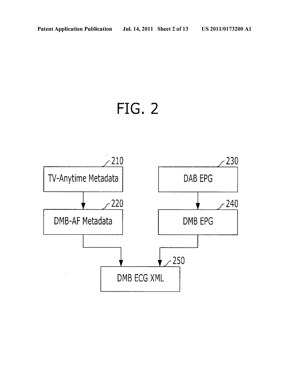 APPARATUS AND METHOD FOR AUTHORING DATA IN COMMUNICATION SYSTEM - diagram, schematic, and image 03