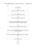 Dynamic Alliasing of Multi-Valued Binary Attributes In Directories diagram and image