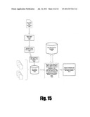 SYSTEM AND METHOD FOR DATA PRESERVATION AND RETRIEVAL diagram and image