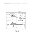 CALENDAR EXPAND GRID diagram and image