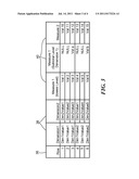 SYSTEM AND METHOD FOR COMPLEX CALCULATIONS AND AGGREGATIONS IN RELATIONAL     AND OLAP DATABASES diagram and image