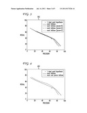 SYSTEM AND METHOD OF LATTICE-BASED SEARCH FOR SPOKEN UTTERANCE RETRIEVAL diagram and image