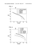 SYSTEM AND METHOD OF LATTICE-BASED SEARCH FOR SPOKEN UTTERANCE RETRIEVAL diagram and image