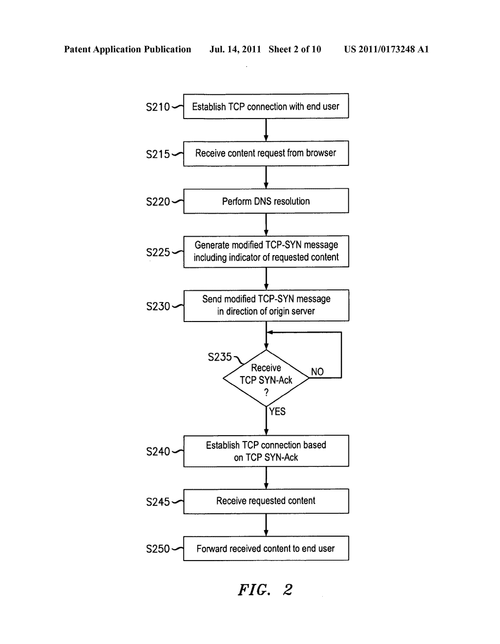 Method for providing on-path content distribution - diagram, schematic, and image 03