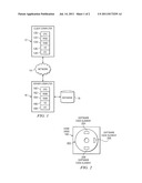 Method for Client-Side Personalization diagram and image