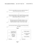 SYSTEM AND METHOD FOR PRESENTING BUDDY LIST ON IM PLATFORM diagram and image