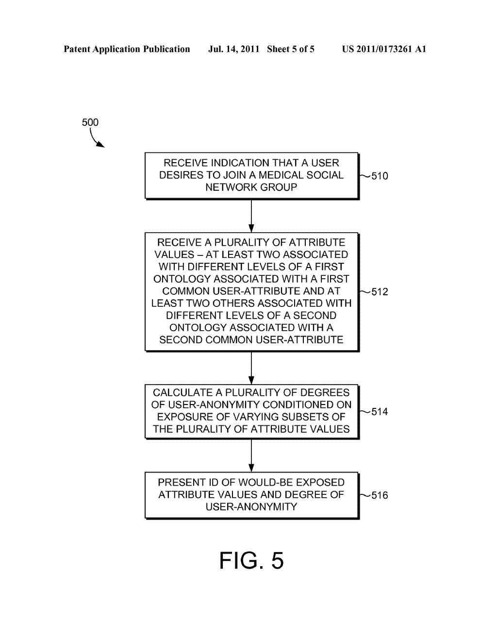 USING USER-ATTRIBUTE ONTOLOGIES TO CALCULATE USER-ANONYMITY DEGREES - diagram, schematic, and image 06