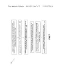 System and Method for Attentive Clustering and Analytics diagram and image