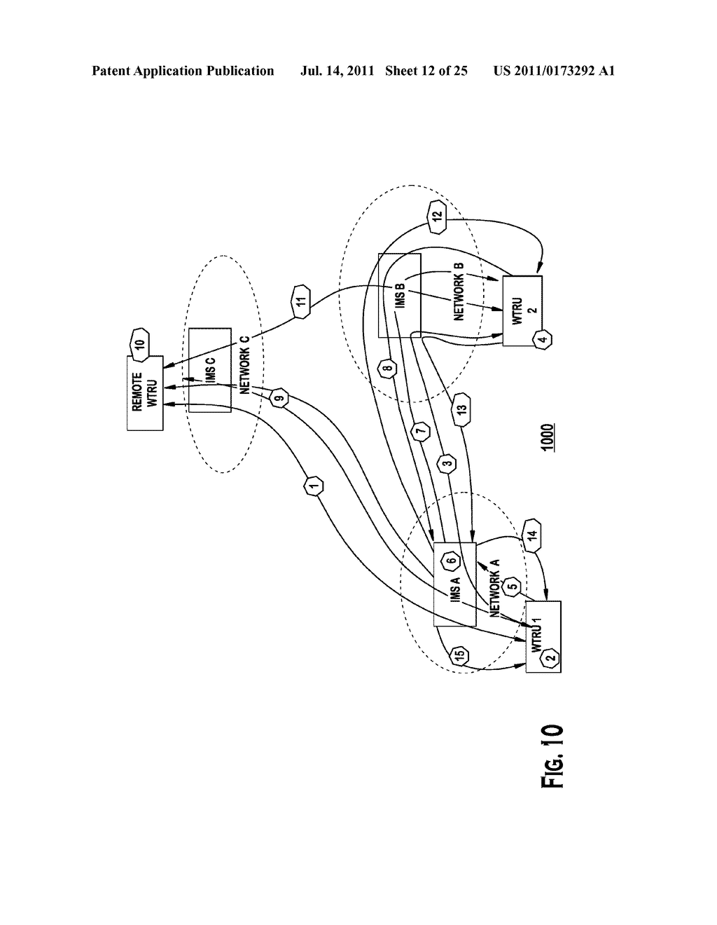 PUSH BASED INTER-OPERATOR INTER-DEVICE TRANSFER - diagram, schematic, and image 13