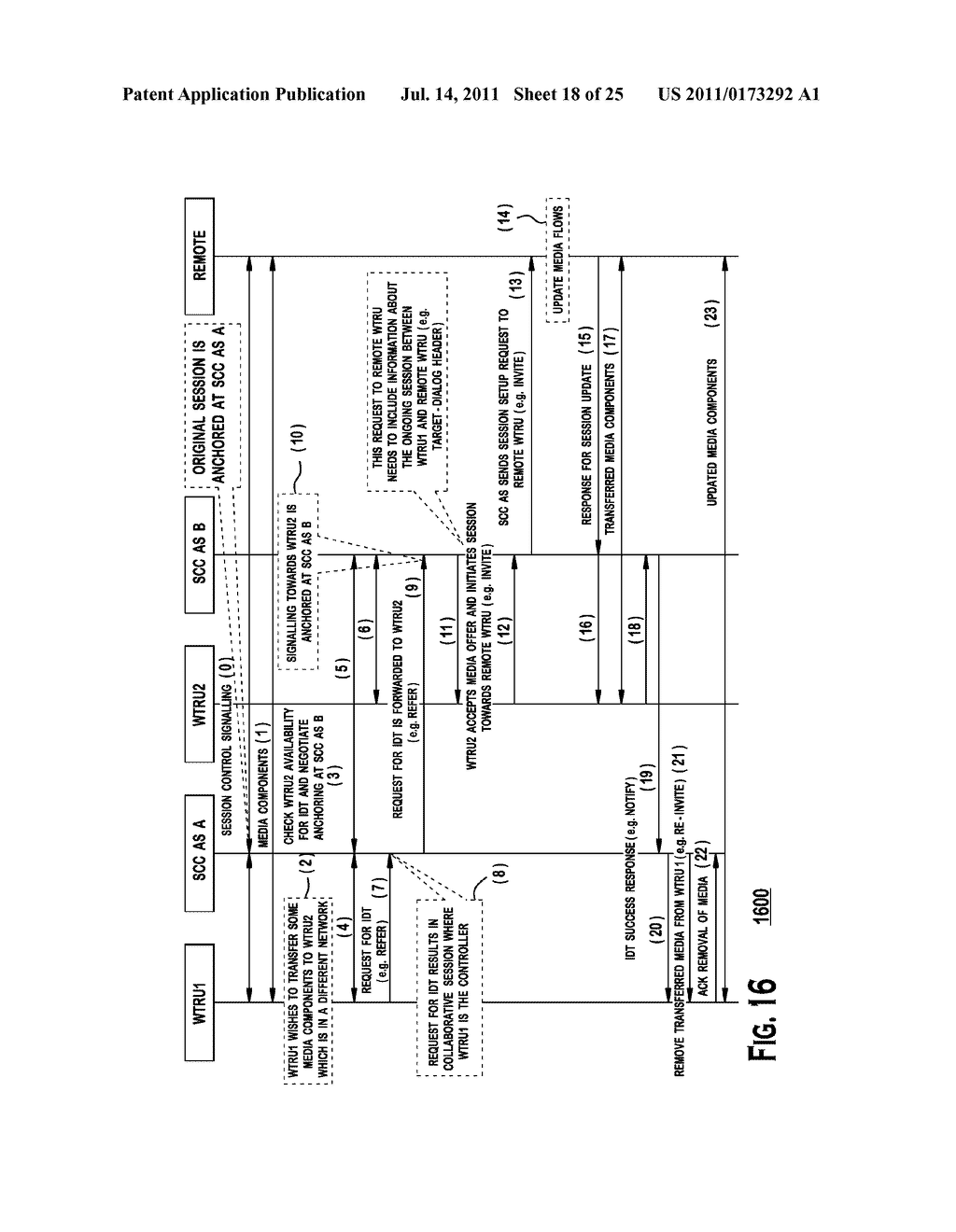 PUSH BASED INTER-OPERATOR INTER-DEVICE TRANSFER - diagram, schematic, and image 19