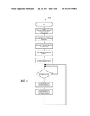 SYSTEM AND METHOD FOR MEDICAL SURVEILLANCE THROUGH PERSONAL COMMUNICATION     DEVICE diagram and image