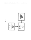 ADAPTIVE METHOD AND DEVICE FOR CONVERTING MESSAGES BETWEEN DIFFERENT DATA     FORMATS diagram and image