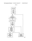 ADAPTIVE METHOD AND DEVICE FOR CONVERTING MESSAGES BETWEEN DIFFERENT DATA     FORMATS diagram and image