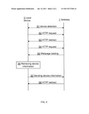 DEVICE AND METHOD FOR RETRIEVING INFORMATION FROM A DEVICE diagram and image