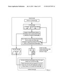 Virtualizing A Host USB Adapter diagram and image