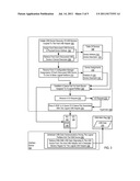 Virtualizing A Host USB Adapter diagram and image