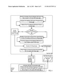 Virtualizing A Host USB Adapter diagram and image